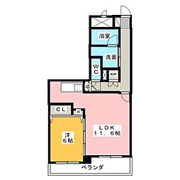 スカイライフIII