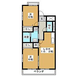 プティアルカンシェル