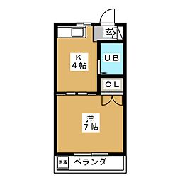 ヒルズ池下　Ｂ棟