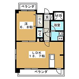 Ｉｍａｇｉｎｅ