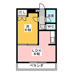 プロミネンス涼松