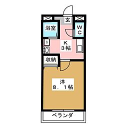 セレニール和合III