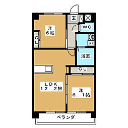 ルコネッサンス