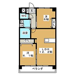 ルコネッサンス