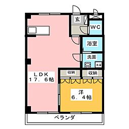 フォレスト・パレ