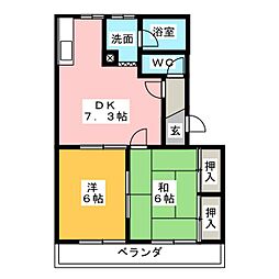 ヒルズシャトー