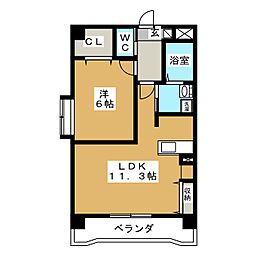 グラン・シャリオ