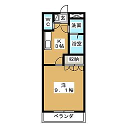 サニープレイス