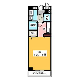 カーサ・ミレニアム