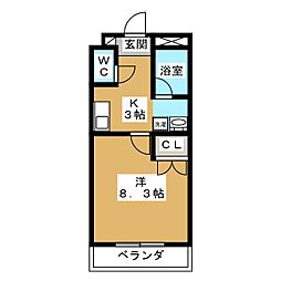 シンシャルム