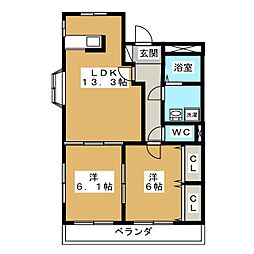 サンセール藤
