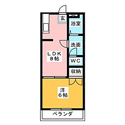 フォレストII