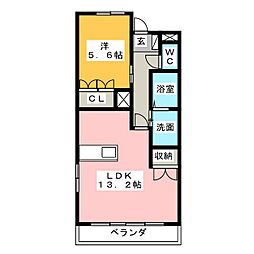 プリマベーラ