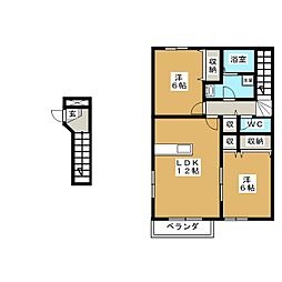 エンドレスハーモニー