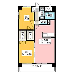 スカイライフIII