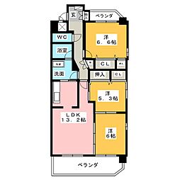 シンシア東山台