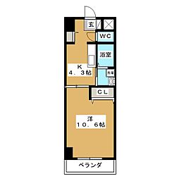 リヴィエール三好