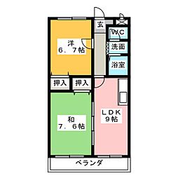 ラフォーレＨＡＹＡＳＨＩ