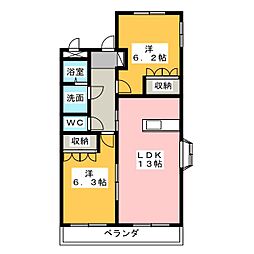 Ｆ・ロッシュ