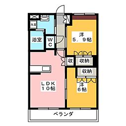 グランディスII