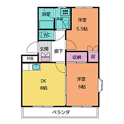 エトワール