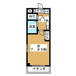 プランドール