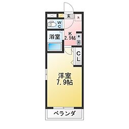 プランドール