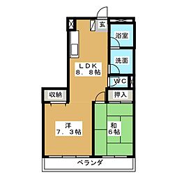 コスモタウンＮＩＳＳＩＮ