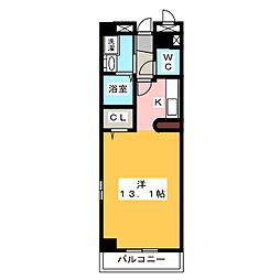 カーサ・ミレニアム
