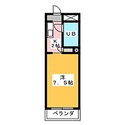 サンシャイン富士パートI