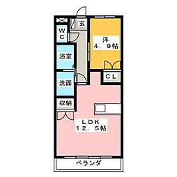 プリマベーラ