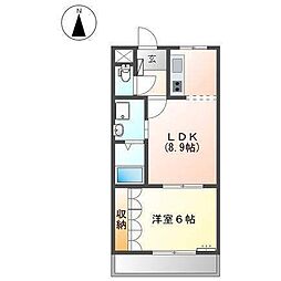 ブランシュール旭