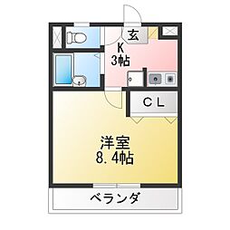 ＣＢドリーム関山III