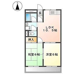 プランタンきよ春