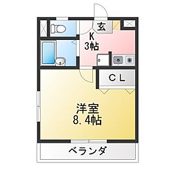 ＣＢドリーム関山III