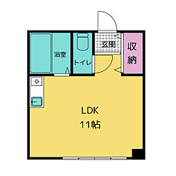 コア・ロード