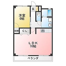 バンノウハイツ