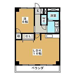 バンノウハイツ