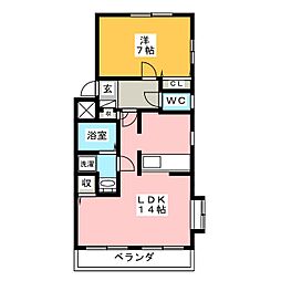 リバーウエスト