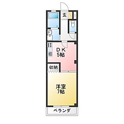 バーディーハイツ