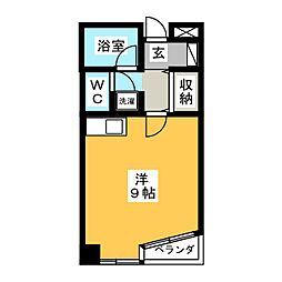 杉庄ハイツ