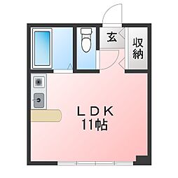 コア・ロード