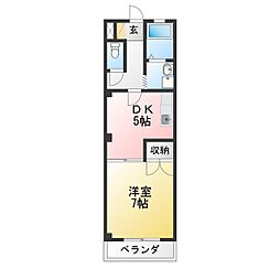 バーディーハイツ