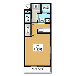 ブランドール
