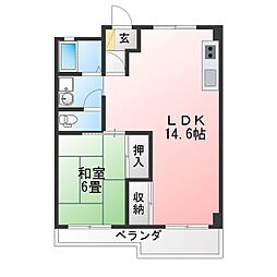バンノウハイツ