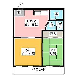 ジュネシオン・アイ