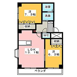 スパイクナード