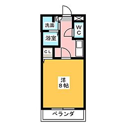 リバーサイドフラット