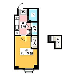 サンチェリヰマンションニシハル