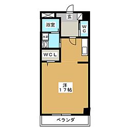 Ｂｅｎｖｅｎｕｔｏ新宮